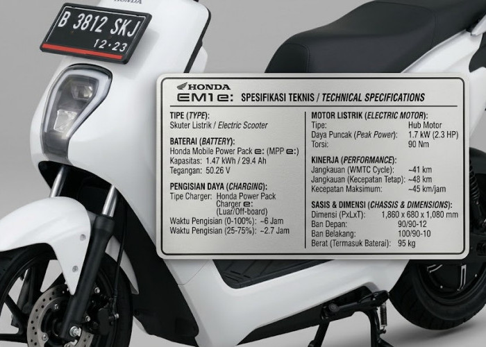 Motor Listrik Honda EM1 Bekas, Cek Banderol dan Kelengkapan Baterai serta Charger