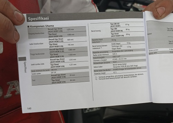 Touring Saat Liburan dengan Banyak Barang, Ini Pesan Tim Safety Riding Astra Motor Jateng