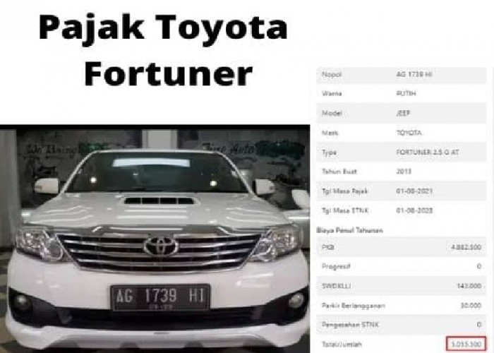 Terbaru! Pajak Tahunan Toyota Fortuner 2023, Paling Rendah Rp2,8 Jutaan Aja?