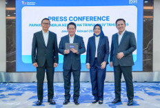 BRI Cetak Laba Rp57,13 Triliun, Perkuat Ekonomi Rakyat & Dukung Program Asta Cita