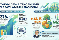 Pertumbuhan Ekonomi Jateng 2025 Capai 5,37 Persen, Akademisi Acungi Jempol Gubernur
