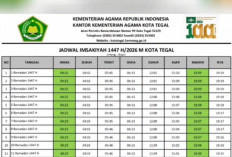 Jadwal Imsakiyah Tegal dan Sekitarnya Ramadhan 1447 Hijriyah