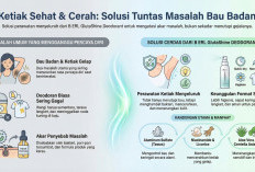 Bukan Sekedar Wangi, B ERL GlutaShine Deodorant Natural Spray Juga Bikin Ketiak Sehat