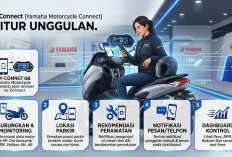 Review Fitur Y-Connect Yamaha, Bisa Lacak Lokasi Parkir Terakhir