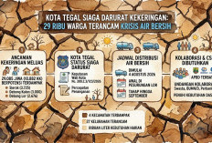 29 Ribu Warga Kota Tegal Terancam Krisis Air Bersih, Pemkot Siaga Darurat Kekeringan