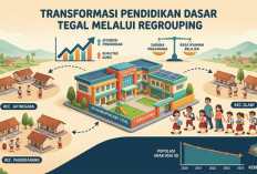 Pemkab Tegal Regrouping 14 SD Jadi 7 Sekolah Dampak Penurunan Murid dan Krisis Guru