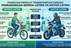 Perbandingan Sepeda Listrik dengan Motor Listrik Mana Paling Untung?
