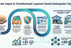 Kabar Baik! 521 Kartu KIS PBI Pengungsi Padasari Tegal Resmi Diaktifkan Kembali