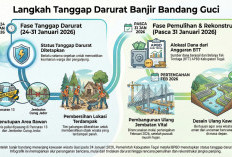 Kawasan Wisata Guci Tegal Berstatus Tanggap Darurat, Jembatan Curug Jedor Ditutup Sementara
