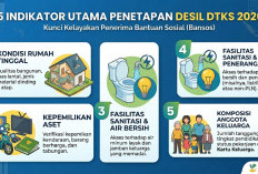 Cara Cek Desil DTKS 2026: Indikator Penentu Kelayakan Penerima Bansos PKH