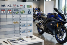Simulasi Cicilan Kredit dan Angsuran Murah Yamaha R15M 2026: Rincian DP & Tenor Hingga 35 Bulan