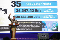 Gubernur Ahmad Luthfi Minta Tegal Business Forum Hasilkan Investasi Nyata, Bukan Sekadar Seremoni