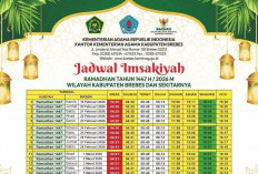 Jadwal Imsakiyah Brebes Ramadan 1447 Hijriyah, Cek Waktu Berbuka Hari Ini