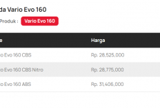 Skema Cicilan Honda Vario EVO 160, Angsuran Ringan Mulai 1 Jutaan