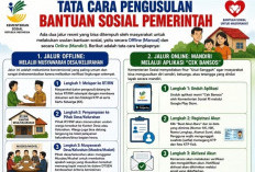 Dinsos Brebes Beri Tips ke Warga Terkait Cara Pengusulan Bansos, Ini Langkahnya