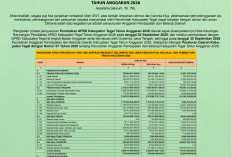 Tok! Perda Perubahan APBD Kabupaten Tegal 2026 Resmi Ditetapkan